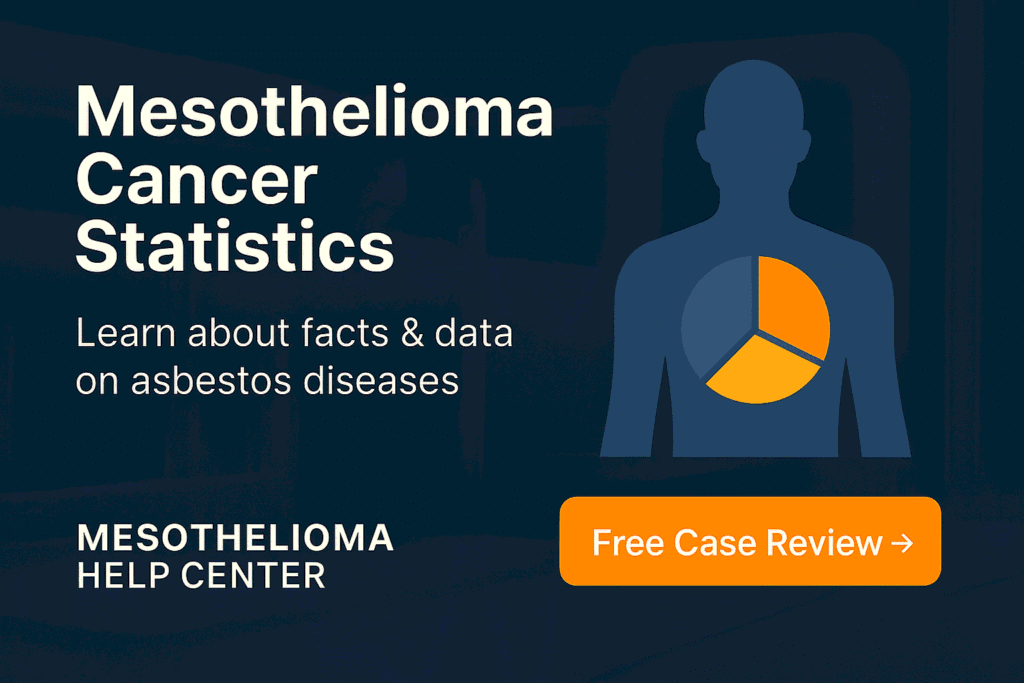 Mesothelioma Cancer Statistics U.S. & Global Incidence, Survival