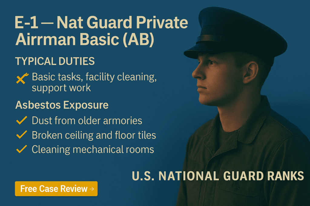E-1 – National Guard Private Airman Basic (AB) - Mesotheliomahelp.center
