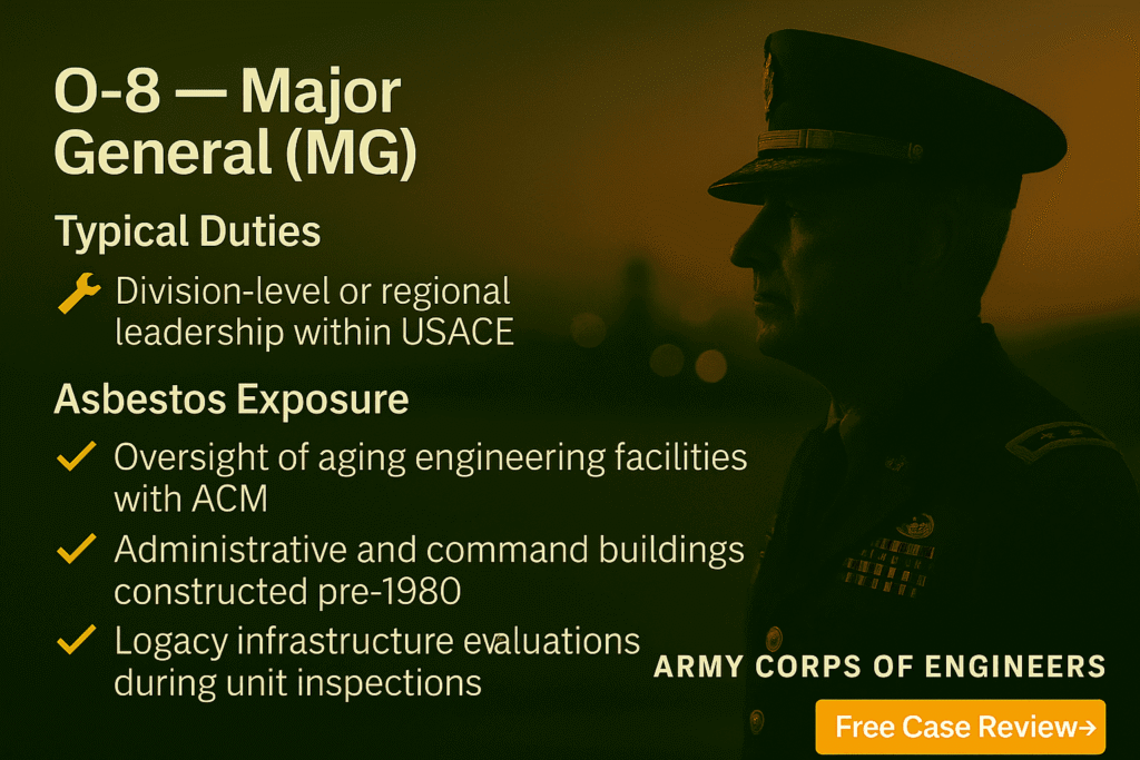 O-8 – Army Corps of Engineers Major General (MG) - Mesotheliomahelp.center