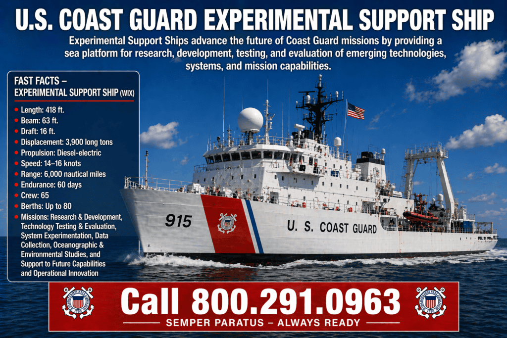 Coast Guard Experimental & Support Ships Asbestos Exposure Mesothelioma Lawsuit