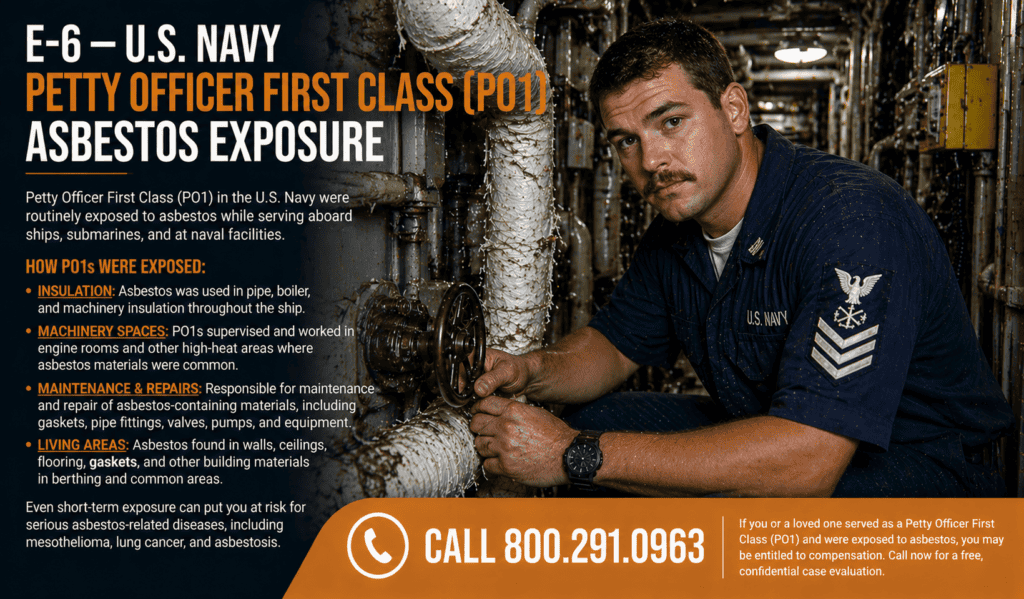 E-6 – Navy Petty Officer First Class (PO1) Asbestos Exposure Mesothelioma Lawsuit