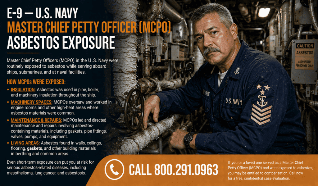E-9 Master Chief Petty Officer (MCPO) Asbestos Exposure Mesothelioma lawsuit