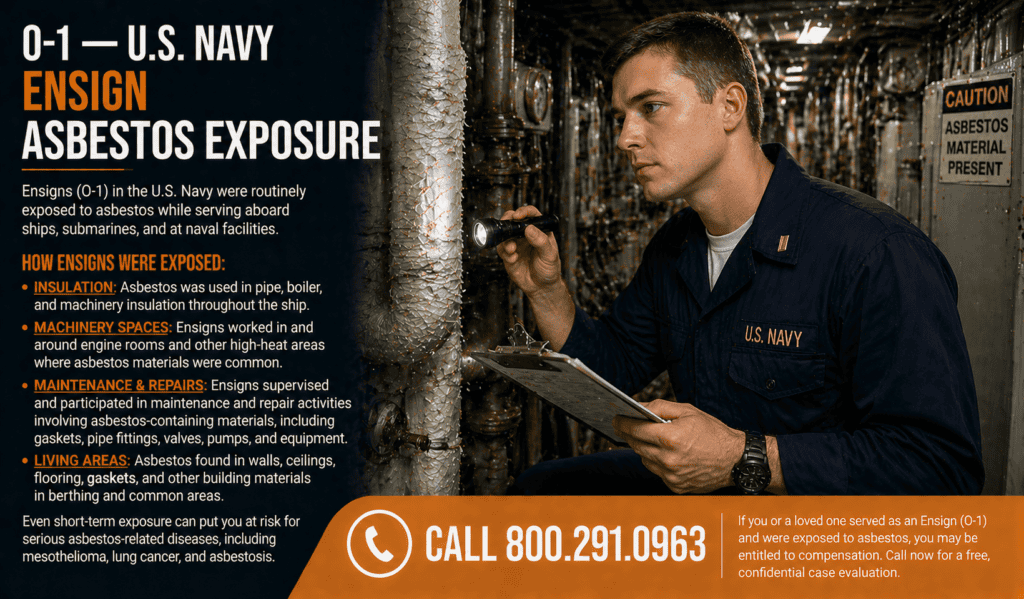 O-1 — U.S. Navy Ensign Asbestos Exposure Mesothelioma Lawsuit
