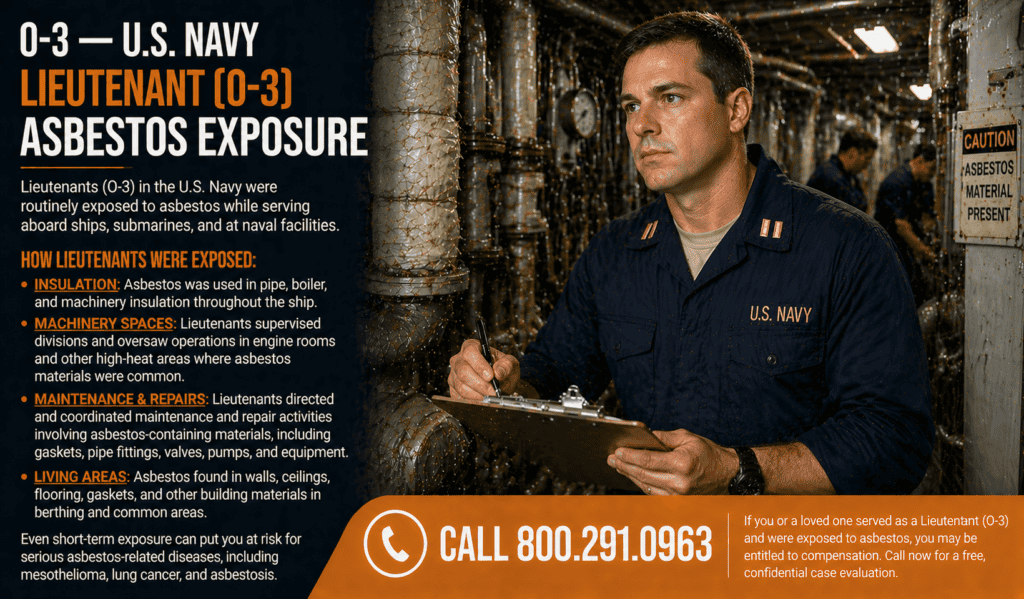 O-3 — U.S. Navy Lieutenant (O-3) Asbestos Exposure Mesothelioma Lawsuit