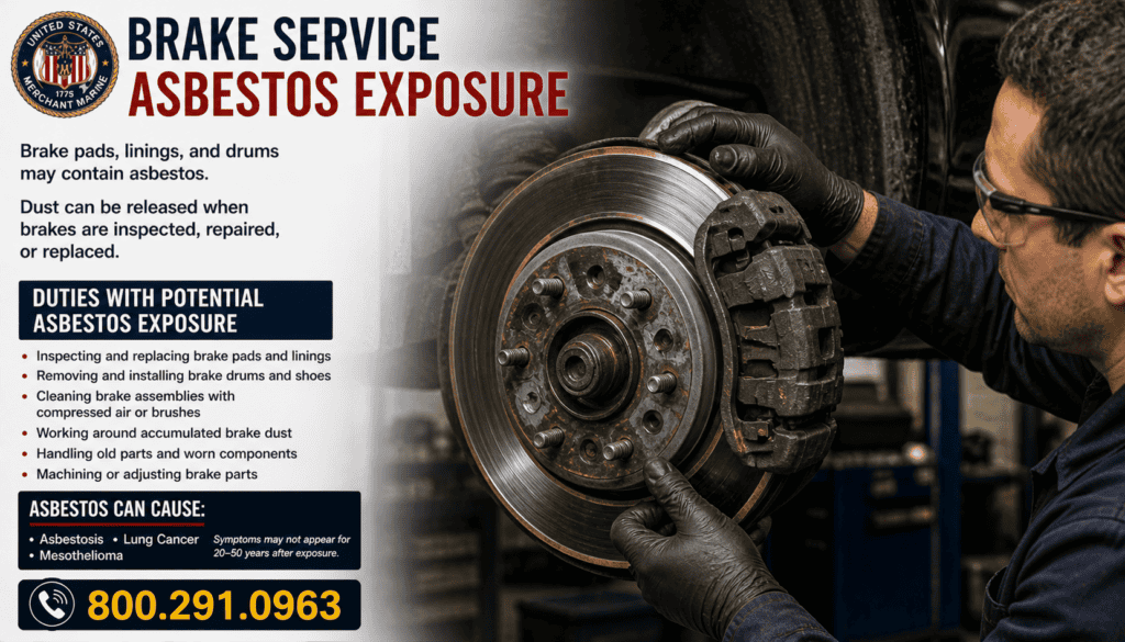 Brake Lathes Asbestos Exposure Mesothelioma Lawsuit
