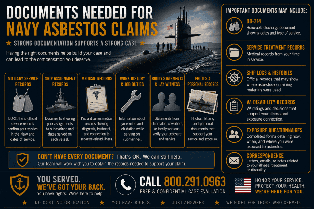 Documents Needed for Navy Asbestos Claim Mesothelioma Lawsuit