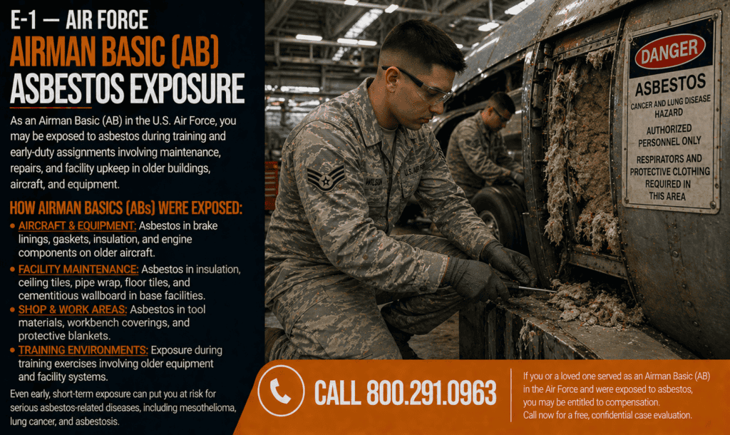 E-1 – Airman Basic (AB) Asbestos Exposure Mesothelioma Lawsuit
