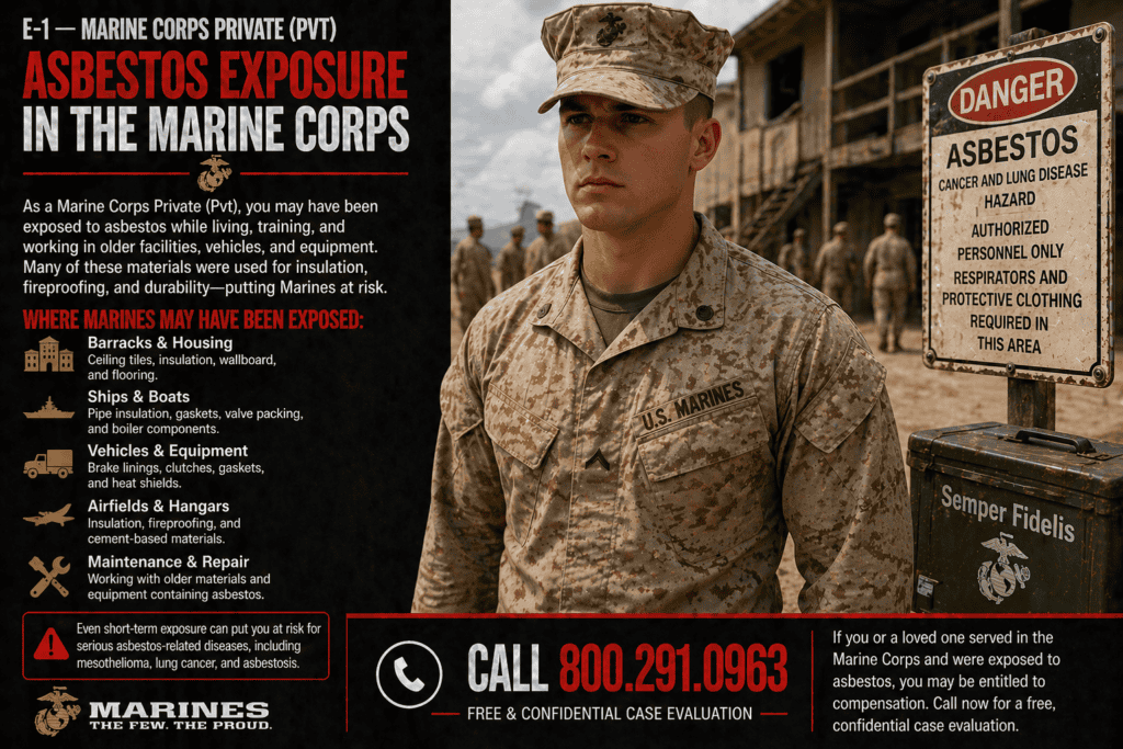 E-1 — Marine Corps Private (Pvt) Asbestos Exposure Mesothelioma Lawsuit