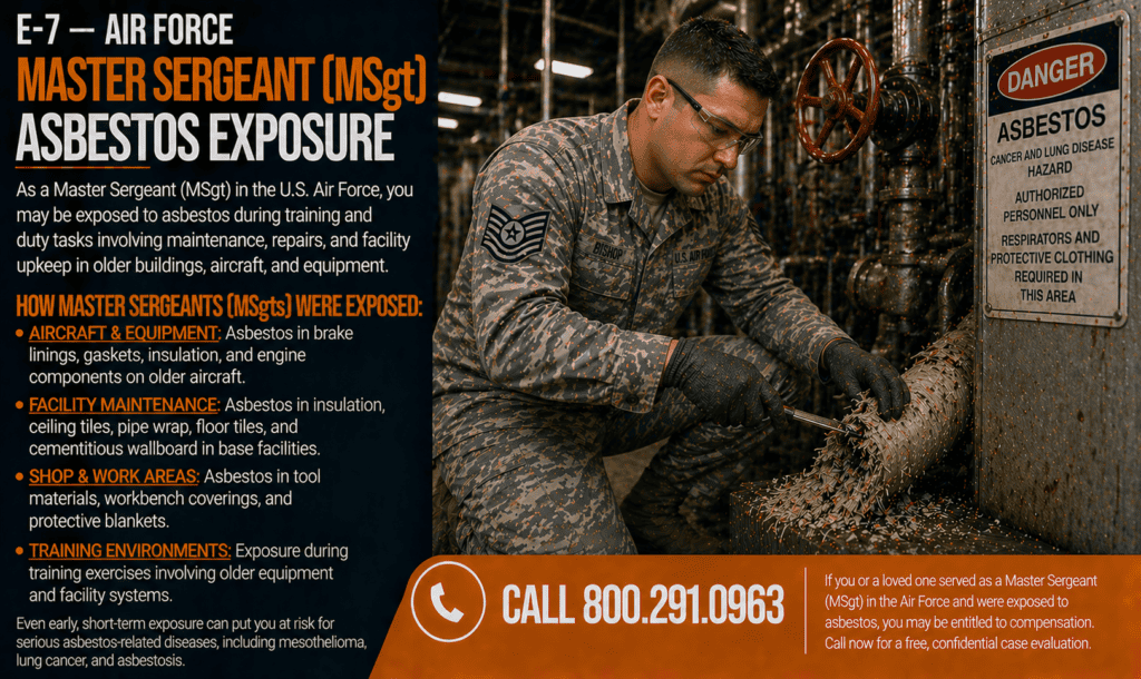 E-7 — Air Force Master Sergeant (MSgt) Asbestos Exposure Mesothelioma Lawsuit