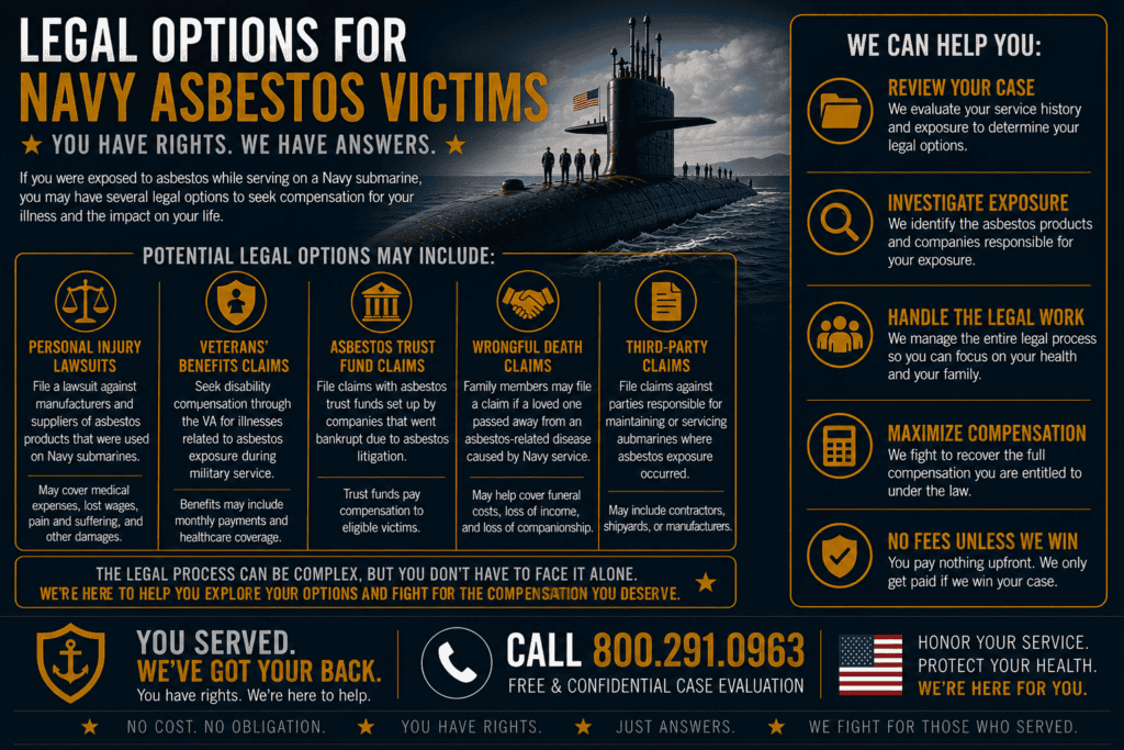 Legal Options for Navy Asbestos Victims Mesothelioma Lawsuit