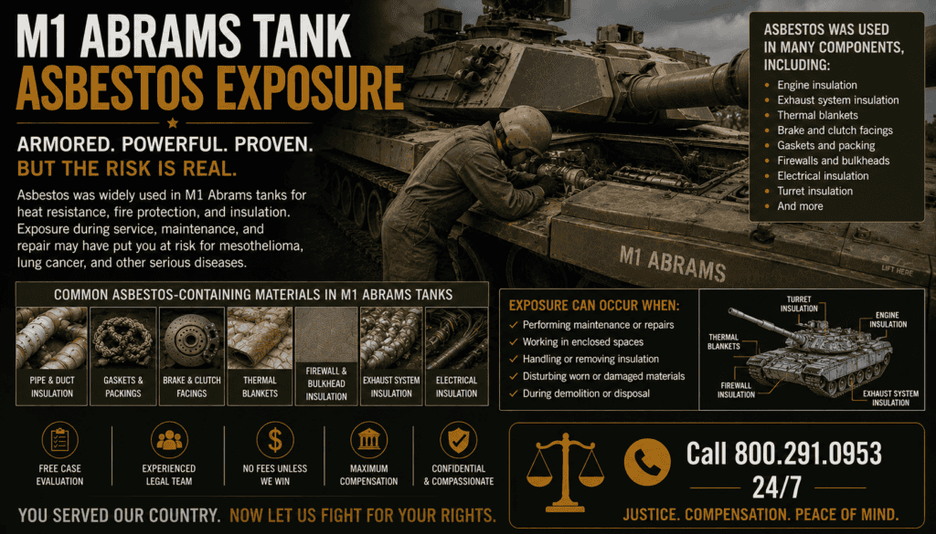 M1 Abrams Tank Asbestos Exposure Mesothelioma Lawsuit