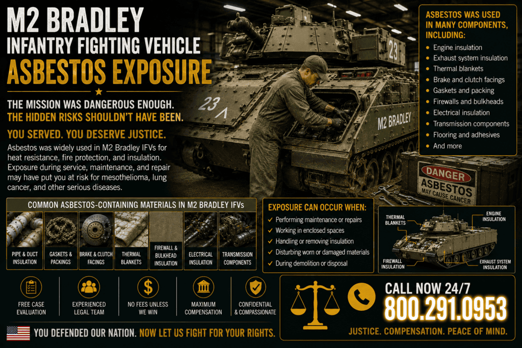 M2 Bradley Infantry Fighting Vehicle Asbestos Exposure Lawsuit