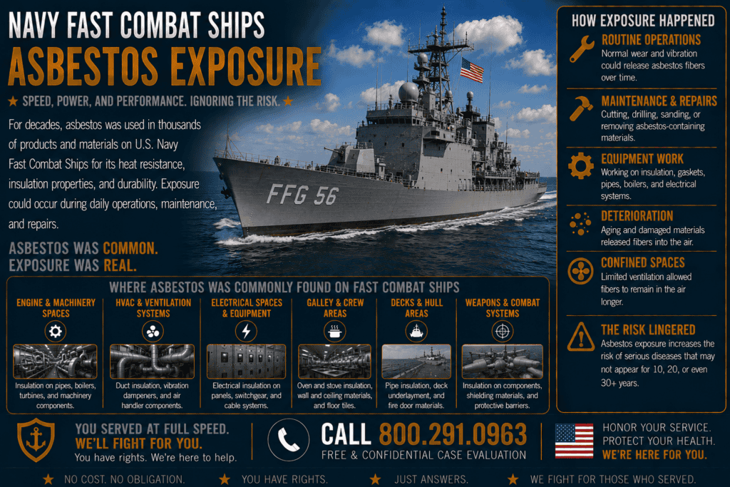 Navy Fast Combat Ship Asbestos Exposure Mesothelioma Lawsuit Cancer