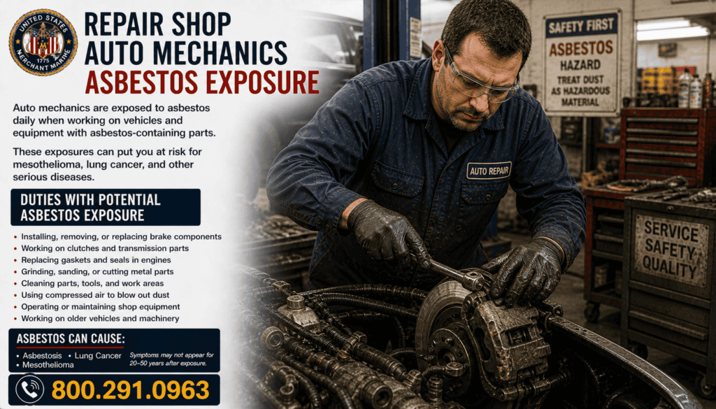 Repair Shop Auto Mechanics Asbestos Exposure Mesothelioma Lawsuit