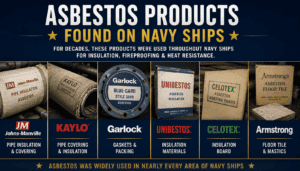 Common Navy Ship Asbestos Products