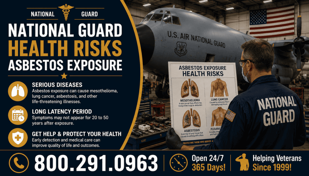 National Guard Health Risks Asbestos Exposure Mesothelioma