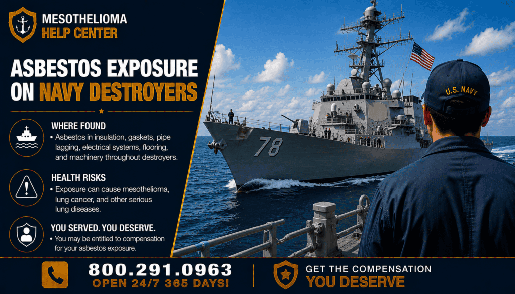 Asbestos Exposure on Navy Destroyers - Mesothelioma