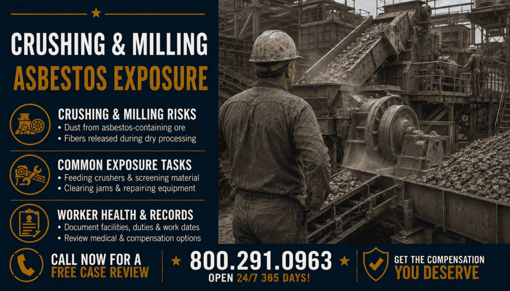 Crushing & Milling Asbestos Exposure