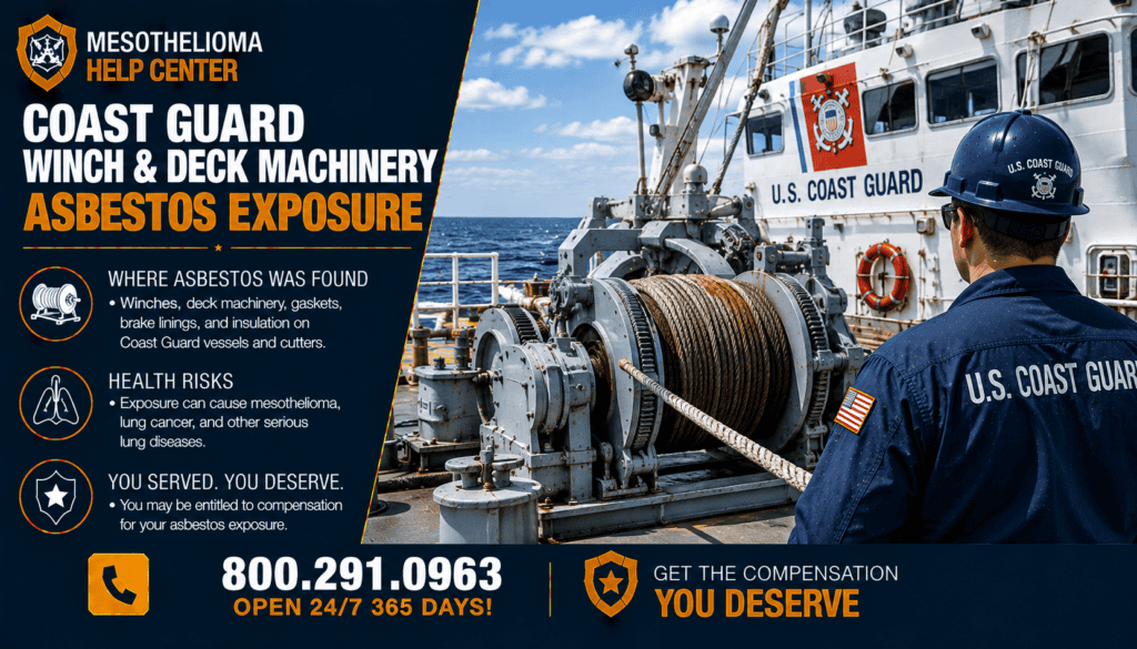 Coast Guard Winch & Deck Machinery Asbestos Exposure - Mesothelioma