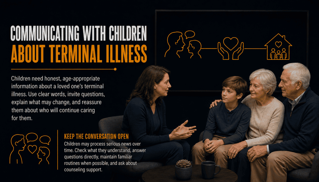 Communicating With Children About Terminal Illness - Mesothelioma