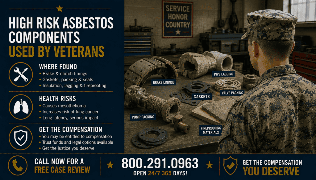 High-Risk Asbestos Components - Mesothelioma
