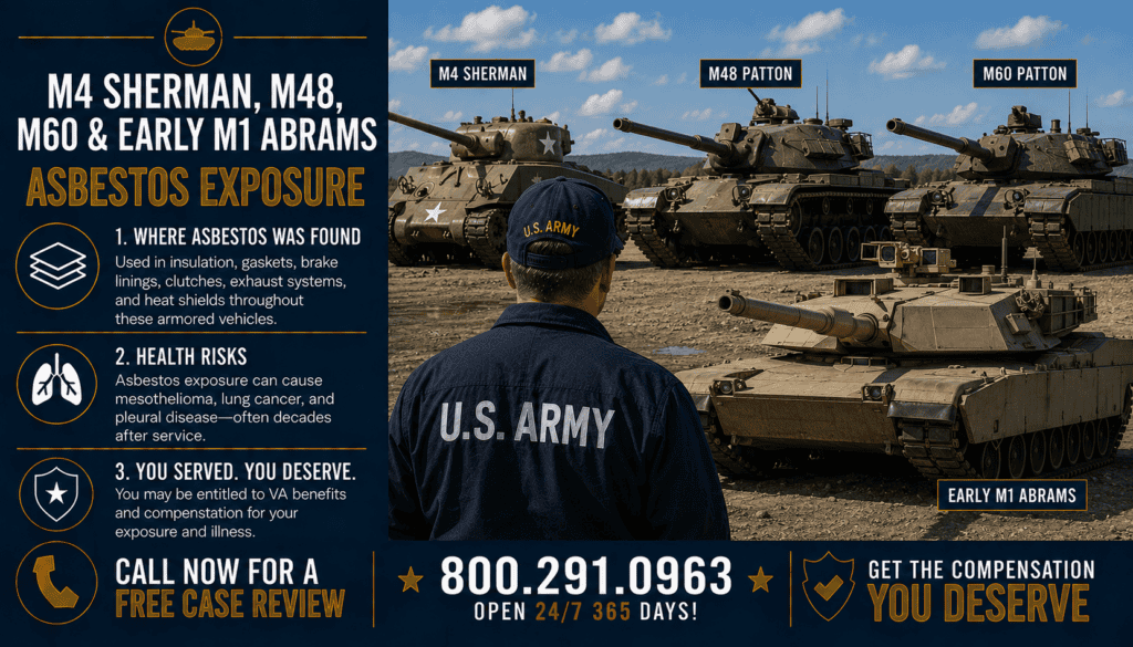 M4 Sherman, M48.M60 & Early M1 Abrams Asbestos Exposure - Mesothelioma