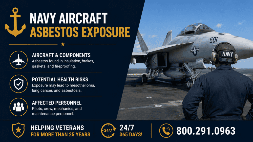 Navy Aircraft Asbestos Exposure - Mesothelioma