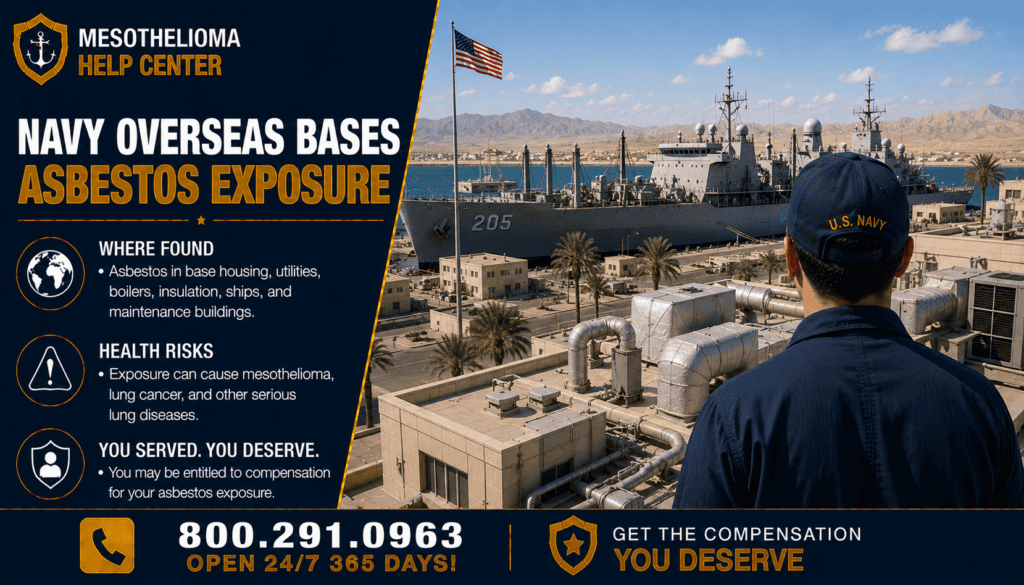 Navy Overseas Bases Asbestos Exposure - Mesothelioma