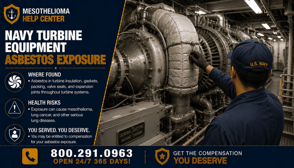 Navy Turbine Equipment Asbestos Exposure - Mesothelioma