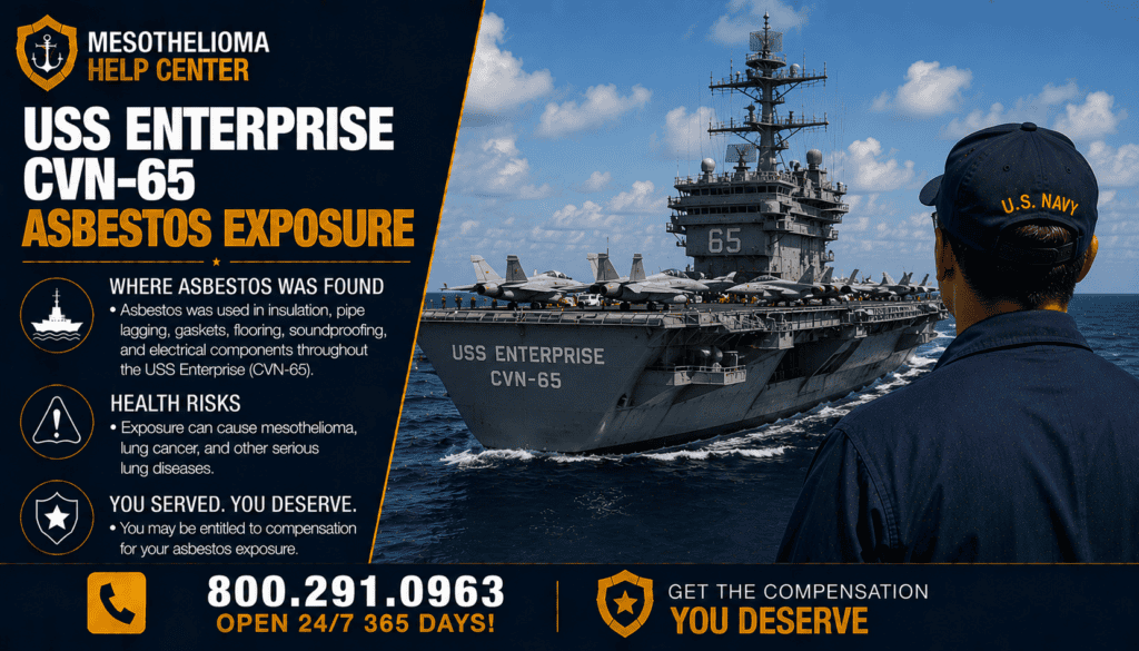 USS Enterprise (CVN-65) Asbestos Exposure - Mesothelioma Lawsuit