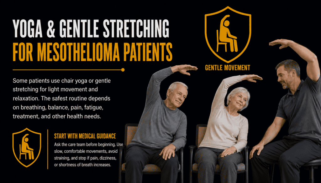 Yoga and Gentle Stretching for Mesothelioma Patients