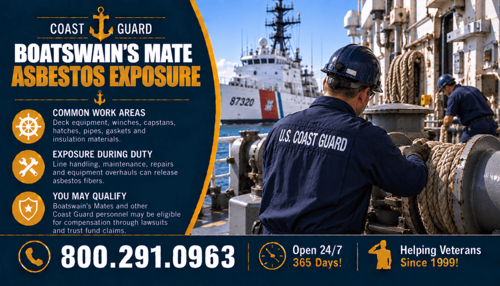 Coast Guard Boatswain’s Mate Asbestos Exposure - Mesothelioma