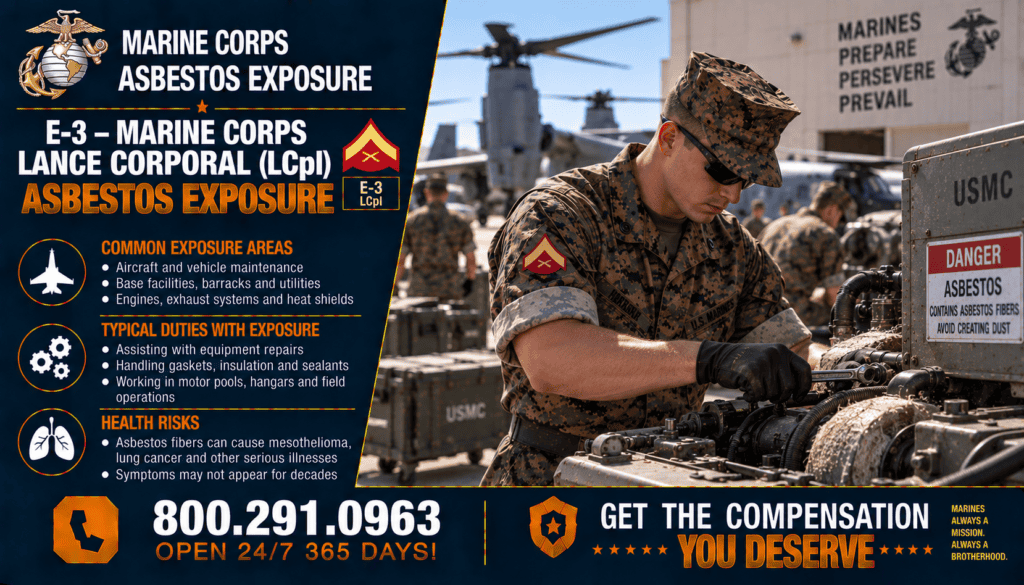 E-3 – Marine Corps Lance Corporal (LCpl) Asbestos Exposure - Mesothelioma