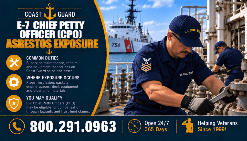 E-7 — Chief Petty Officer (CPO) Asbestos Exposure - Mesothelioma