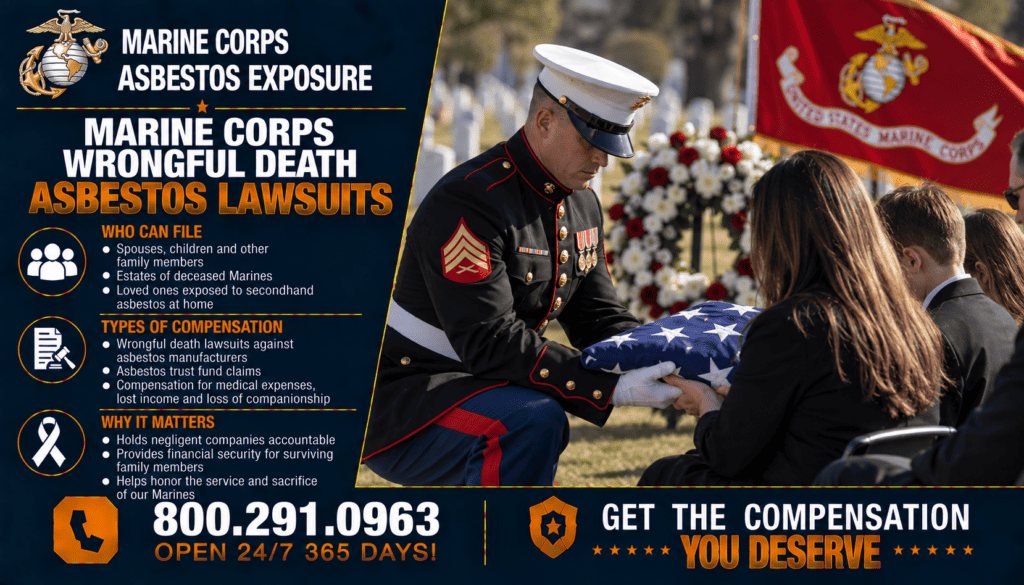 Marine Corps Wrongful Death Asbestos Lawsuits - Mesothelioma Lawsuit