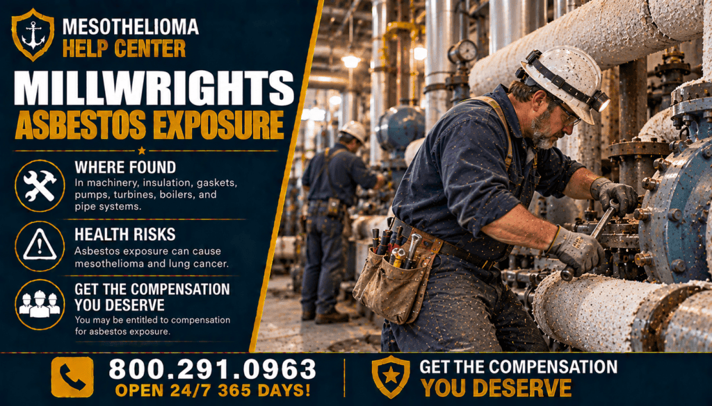 Millwrights Asbestos Exposure - Mesothelioma
